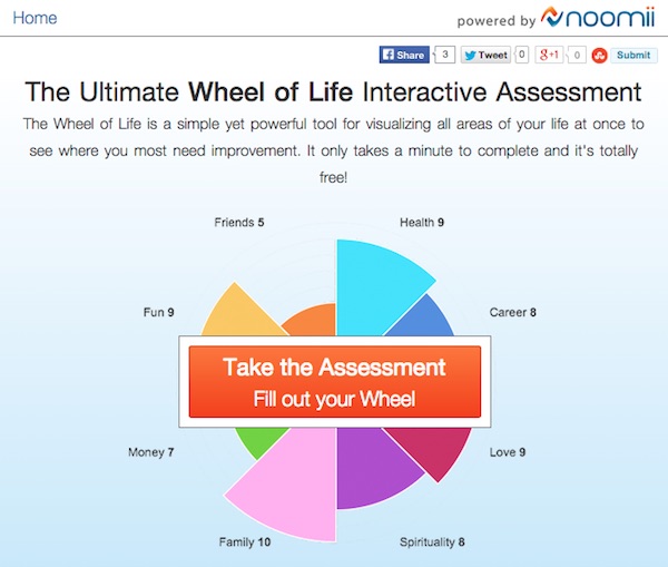 wheel of life pdf